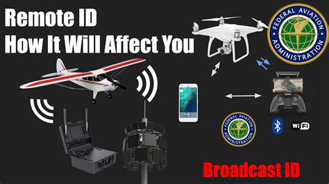 fda drone remote identification